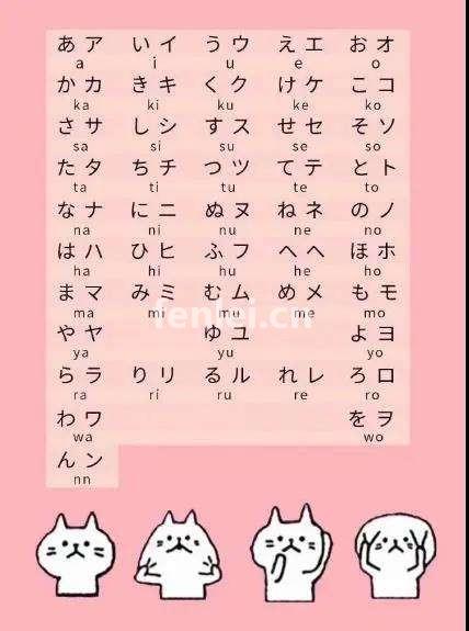 日语考级日语N5到N1 动漫日语学习