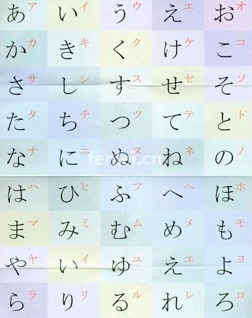 专业的日语班 本人日语专业毕业 专业日语辅导